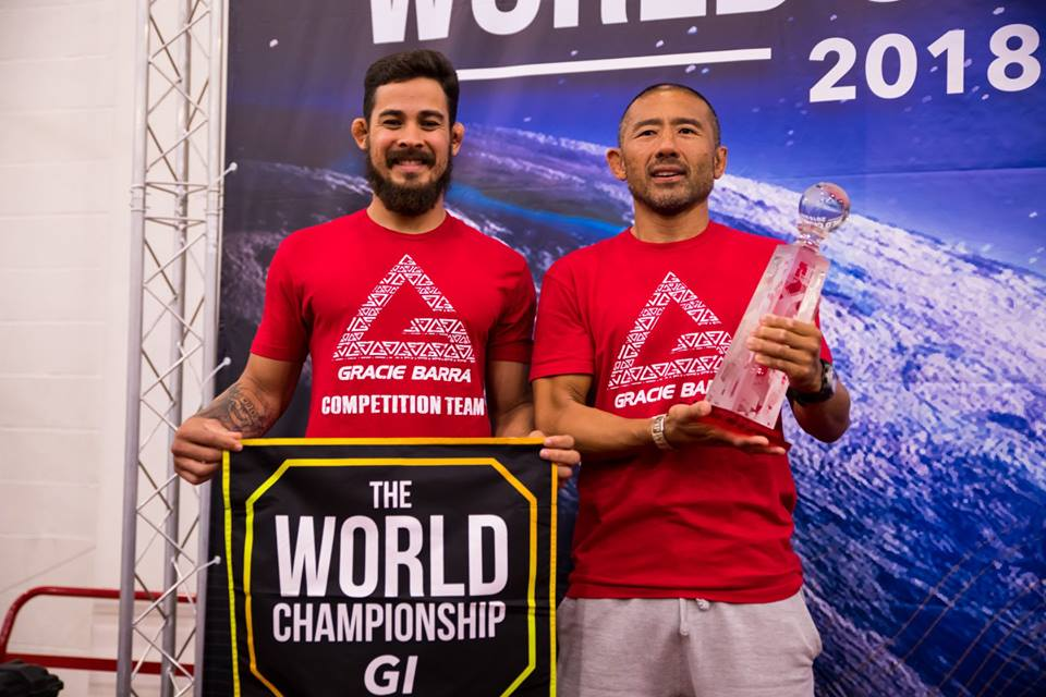 Jiu Jitsu World League - World Championship Youth Results