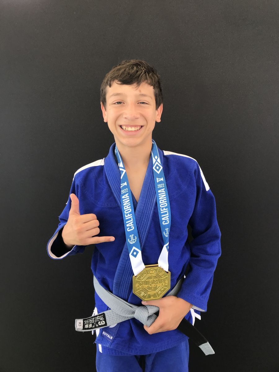 Jiu Jitsu World League Profile