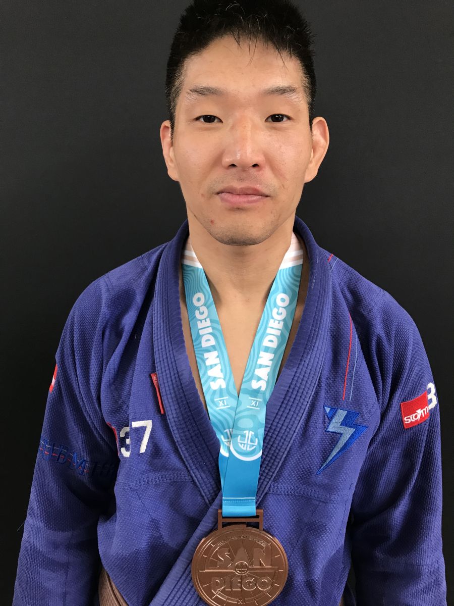 User profile picture